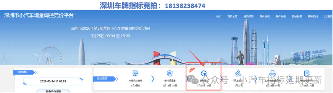 2026年深圳第三期个人公司车牌资格激活开始，明日开始竞拍，你准备出价多少？